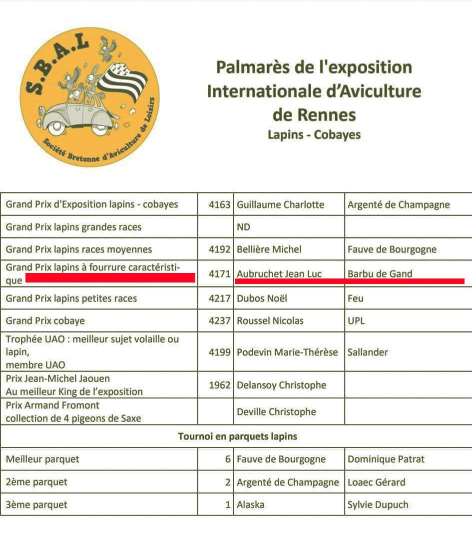 Rennes j luc