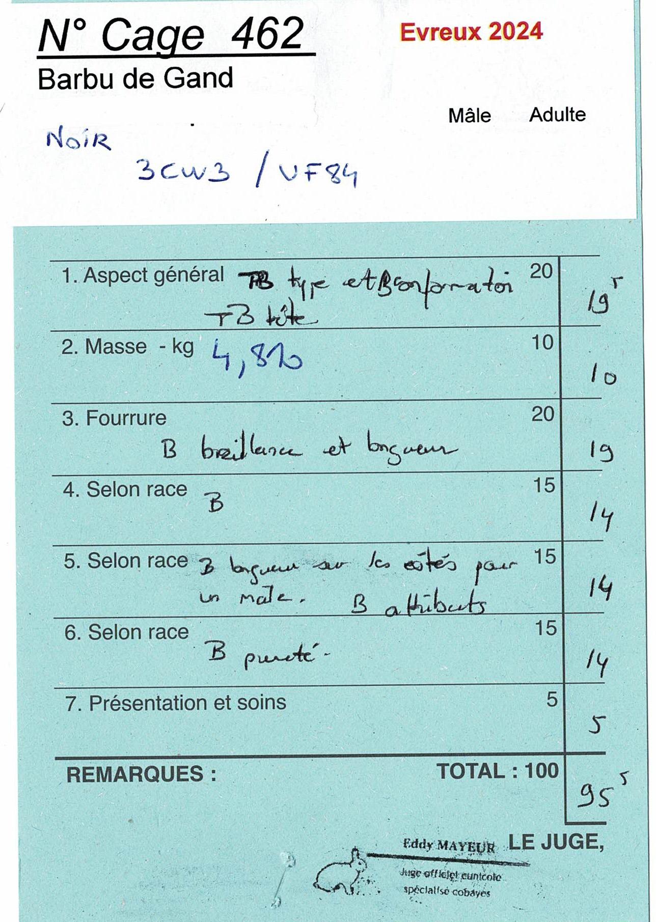 Fiche jugement evreux 2024 2