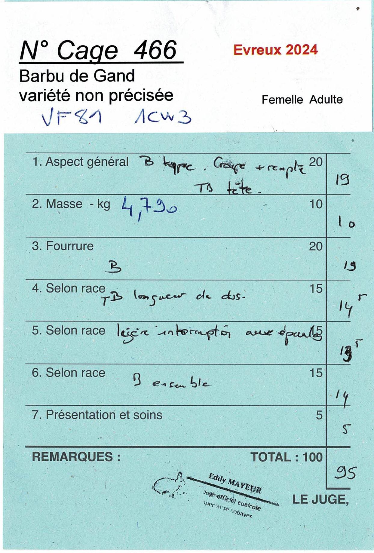 Fiche jugement evreux 2024 6